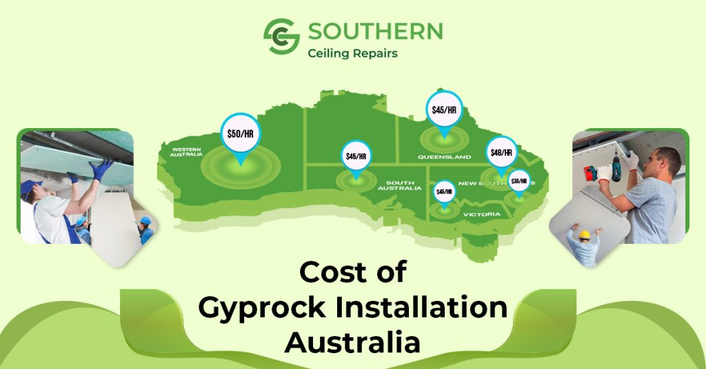cost of gyprock installation australia